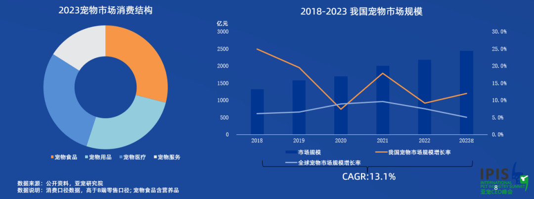 寵物追蹤｜斯沃德科技助力人寵和諧，用科技賦能寵物戶外安全！