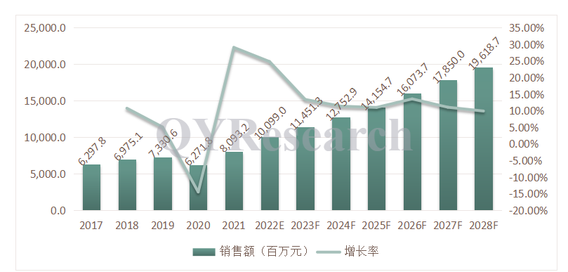 立足全球動(dòng)態(tài)物聯(lián)，斯沃德智能定位設(shè)備助力萬物互聯(lián)！